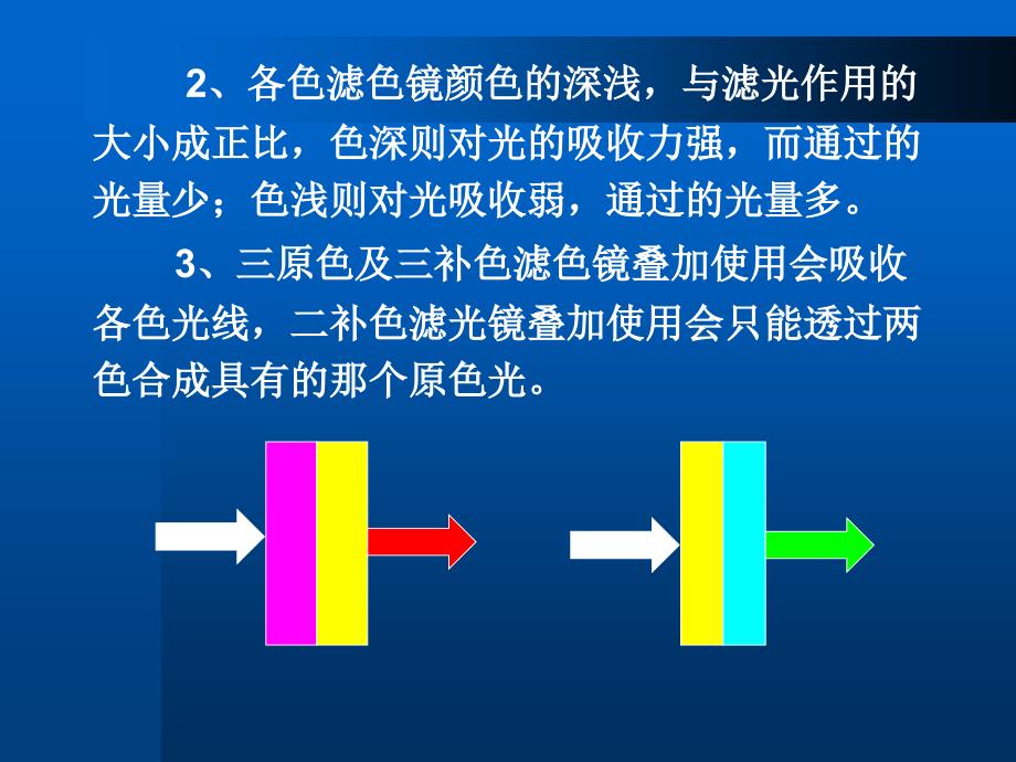 滤光镜的种类与性能课件_第4页