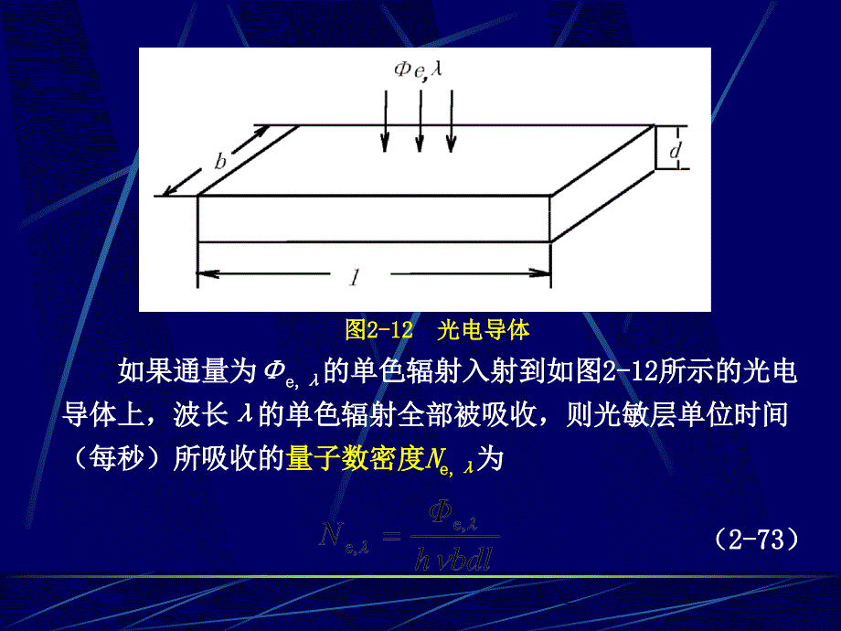 光电器件基础26节yua_第3页