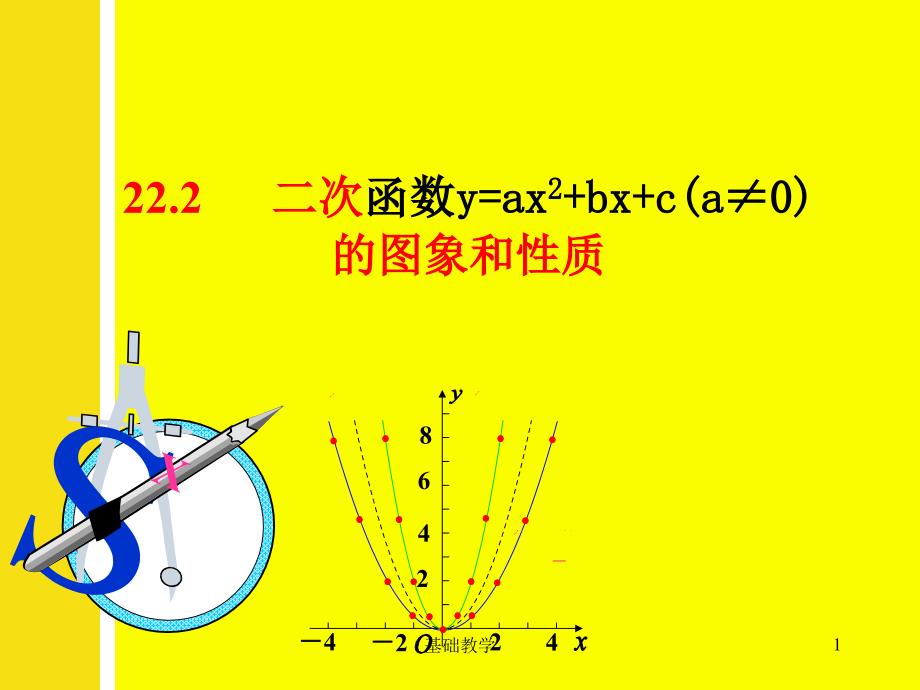 yax2bxc的图像与性质向阳教学_第1页