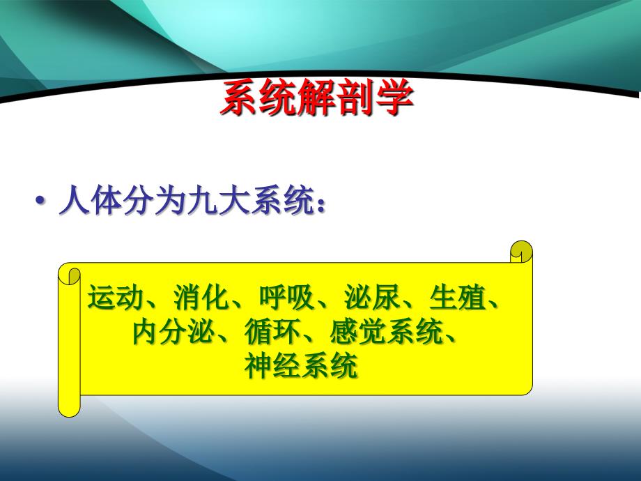 最象的医学基础知识ppt课件_第2页