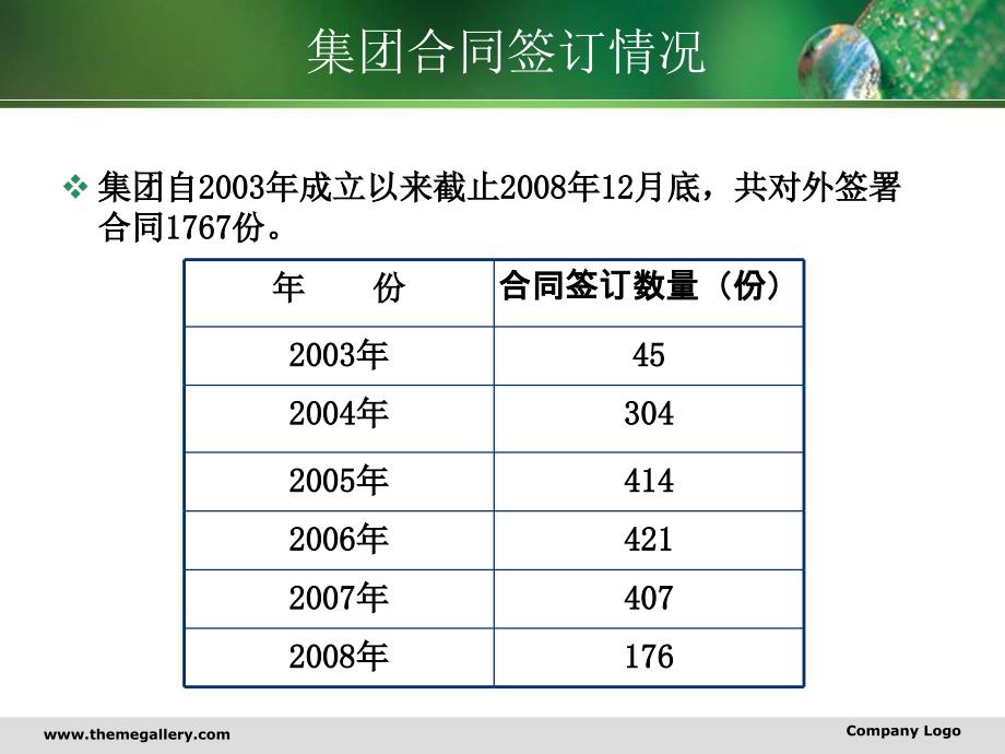 法律事务部3月4日_第2页