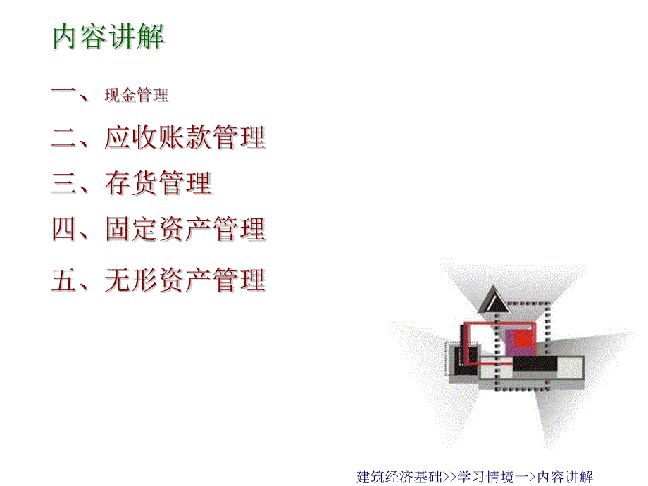 建筑经济基础学习情境三资产管理_第4页