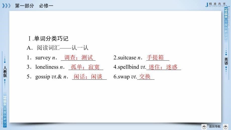 第1部分必修1Unit1_第5页