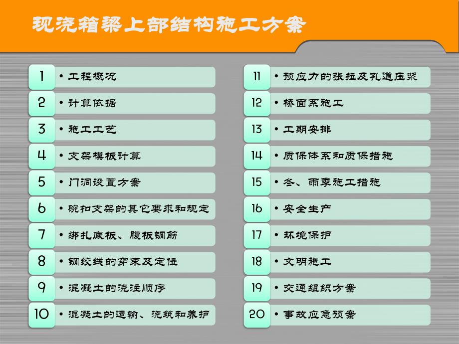 满堂支架方案_第2页