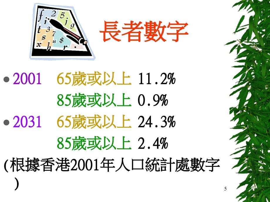 钱黄碧君香港理工大学应用社会科学系讲师课件_第5页