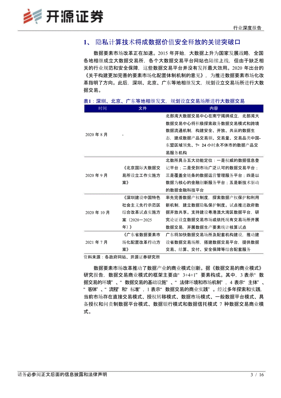 隐私计算行业报告：联邦学习、安全多方计算、可信计算_第2页