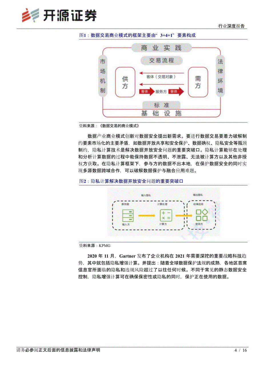 隐私计算行业报告：联邦学习、安全多方计算、可信计算_第3页