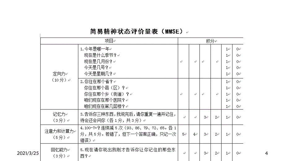 精神及认知测试量表PPT课件_第4页