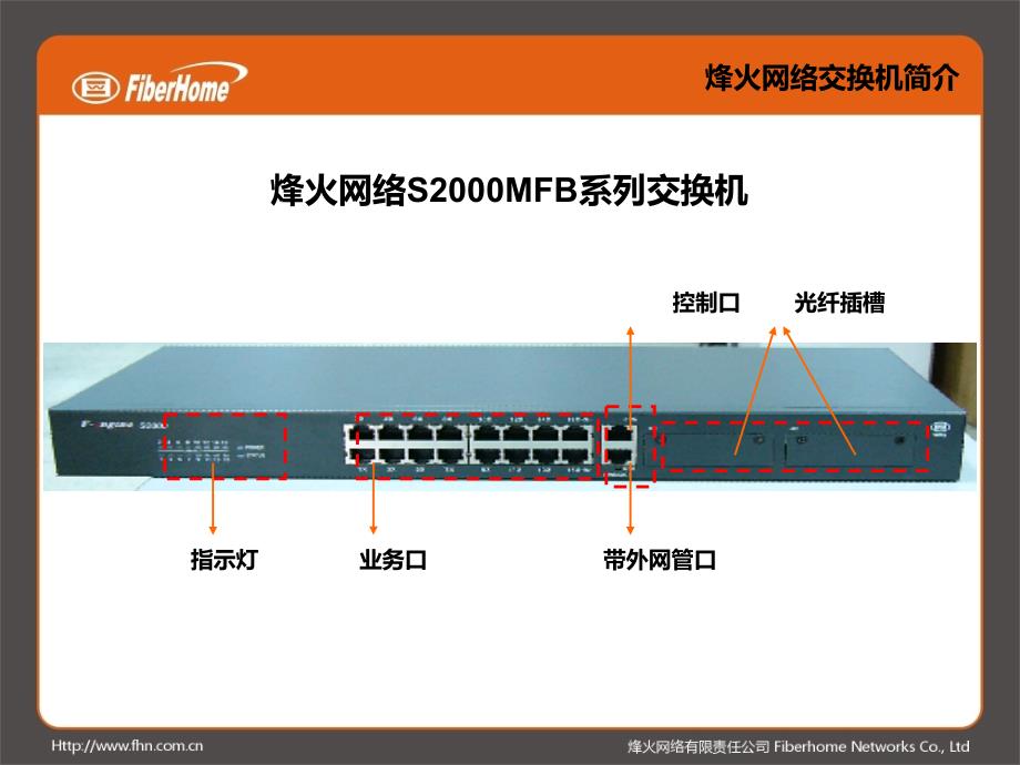 烽火网络二层交换机技术交流ppt课件_第3页