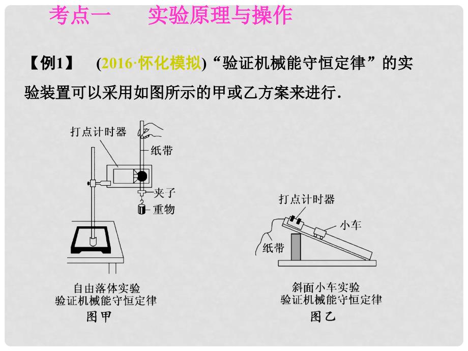 高考物理一轮复习 第5章 功能关系和机械能 实验六 验证机械能守恒定律课件_第2页