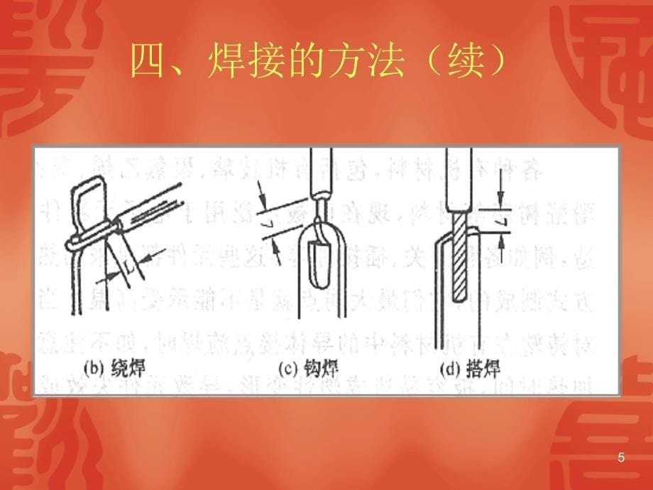 手工焊接培训教材3_第5页