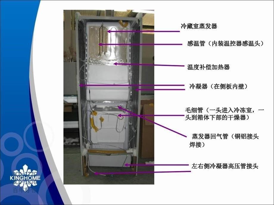 晶弘电控冰箱培训PPT课件_第5页