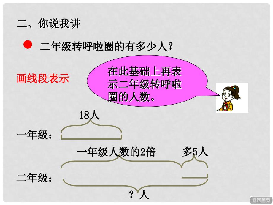 三年级数学上册 第二单元 解决问题（信息窗3）教学课件 青岛版_第4页