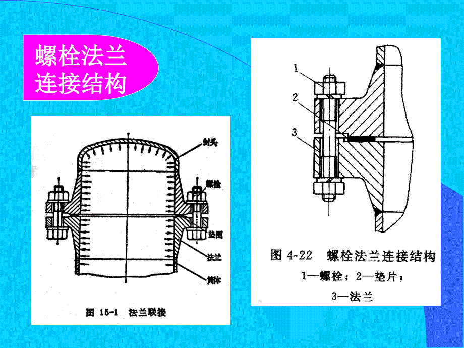 压力容器零部件设计3法兰设计_第2页