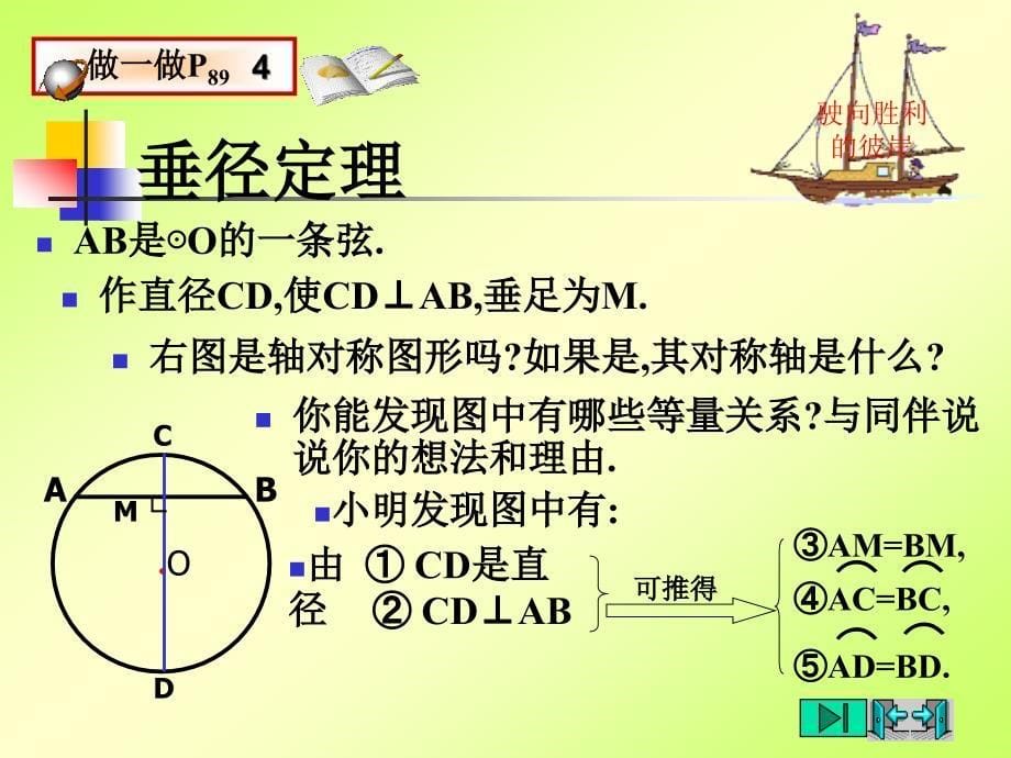 32圆的对称性(1)垂径定理_第5页