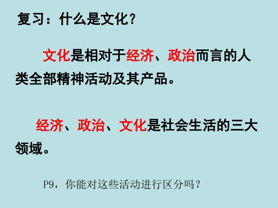 高中政治 1.2文化与经济、政治课件_第1页