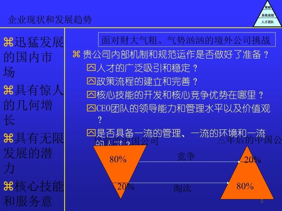 [宝典]员工关系治理_第5页