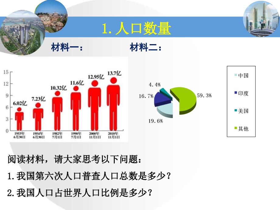 12人口和民族_第3页