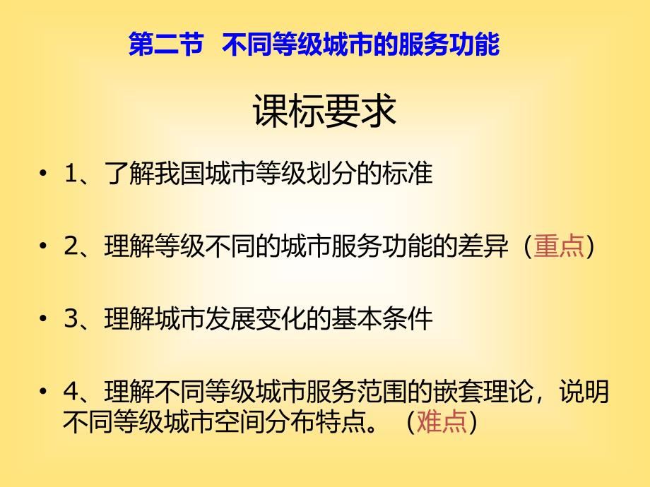 22不同等级城市的服务功能_第1页