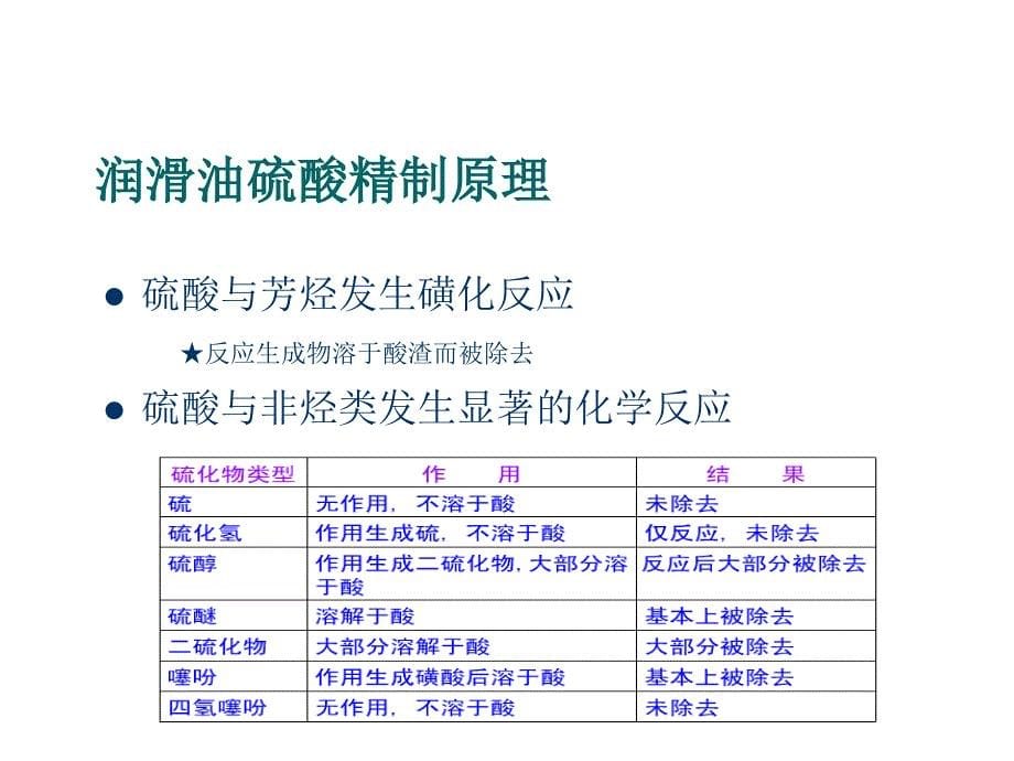 润滑油减线油精制基础知识_第5页