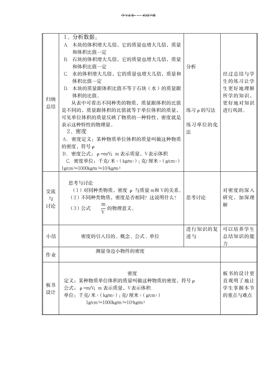 2023年密度精品教案及反思_第3页