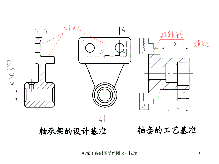 机械工程制图零件图尺寸标注课件_第3页