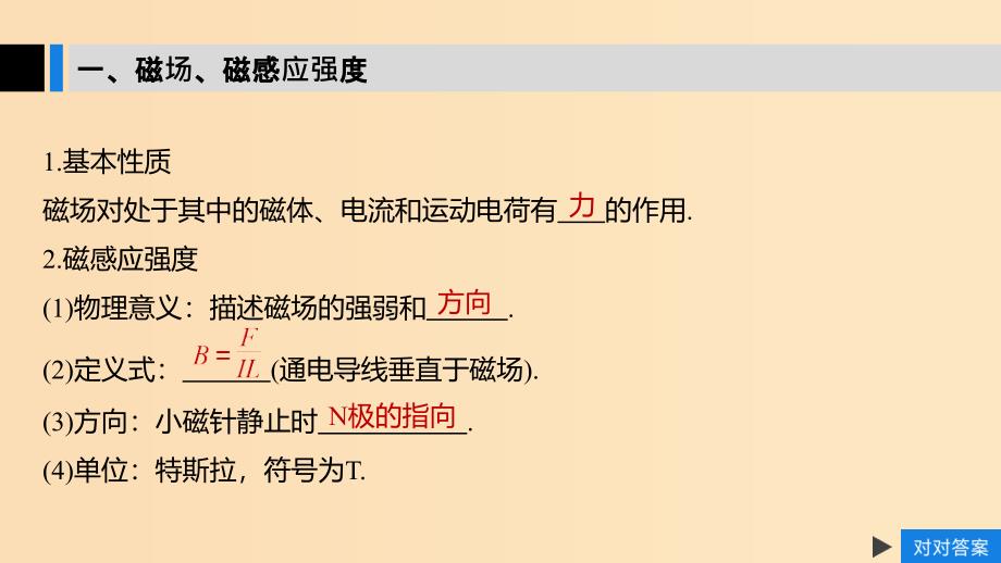 （江苏专用）2020版高考物理新增分大一轮复习 第八章 磁场 第1讲 磁场及其对电流的作用课件.ppt_第4页