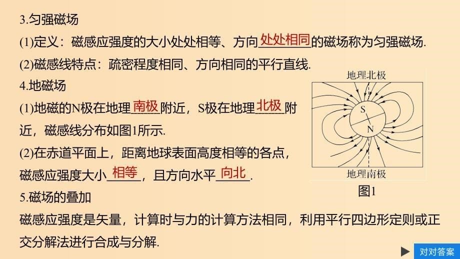 （江苏专用）2020版高考物理新增分大一轮复习 第八章 磁场 第1讲 磁场及其对电流的作用课件.ppt_第5页