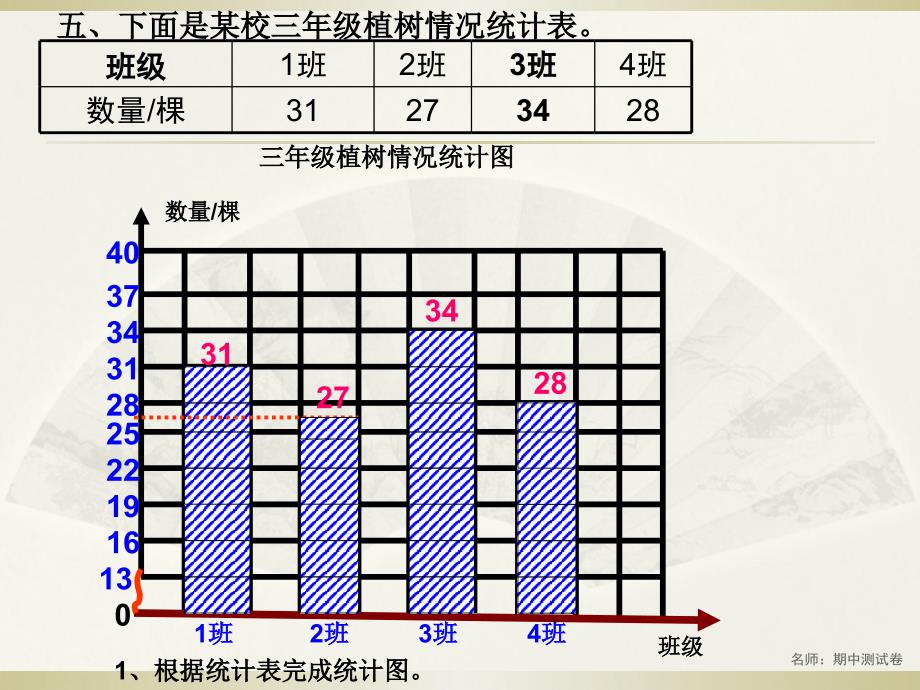 名师期中测试卷课件_第1页