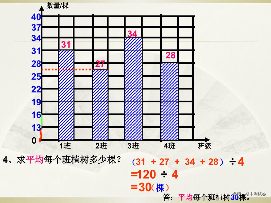 名师期中测试卷课件_第3页