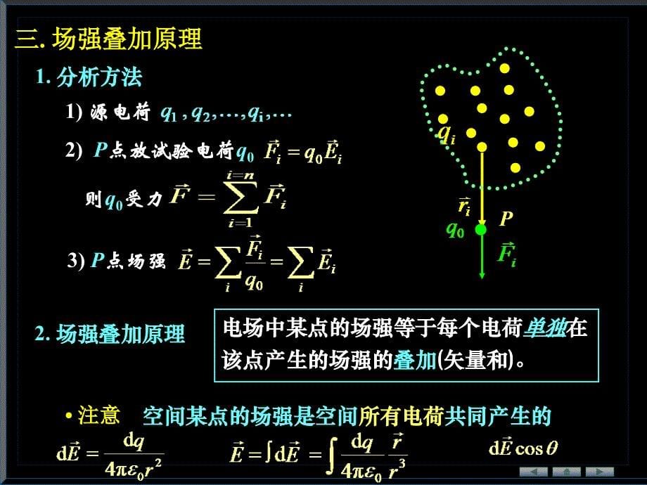 医用物理学：静电场1(15)_第5页