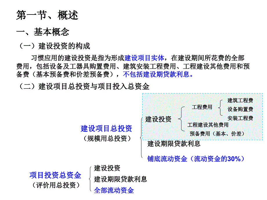 《工程造价计价》课件_第2页