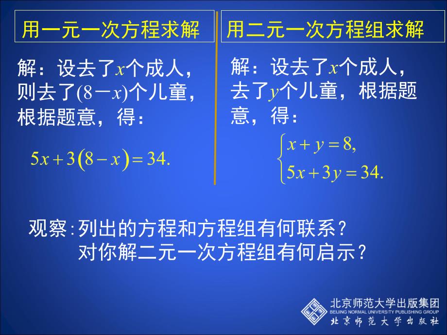 21求解二元一次方程组（第1课时）演示文稿_第4页