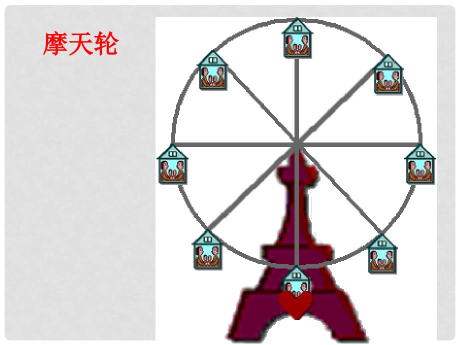 广东省珠海市八年级数学上册 第十四章 一次函数 14.1.2函数课件 人教新课标版_第2页