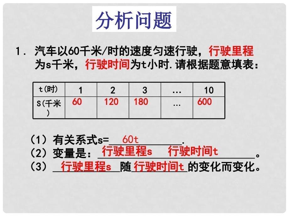 广东省珠海市八年级数学上册 第十四章 一次函数 14.1.2函数课件 人教新课标版_第5页