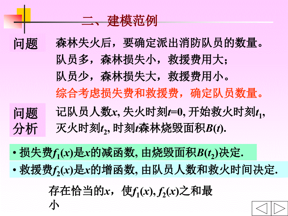 怎样建立数学模型课件_第4页