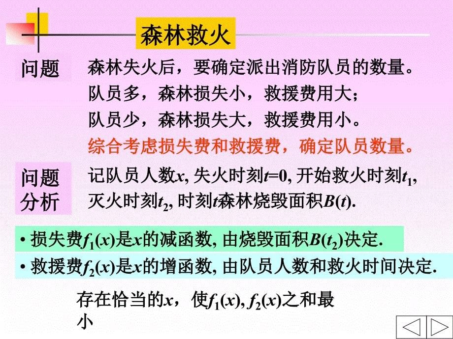 怎样建立数学模型课件_第5页