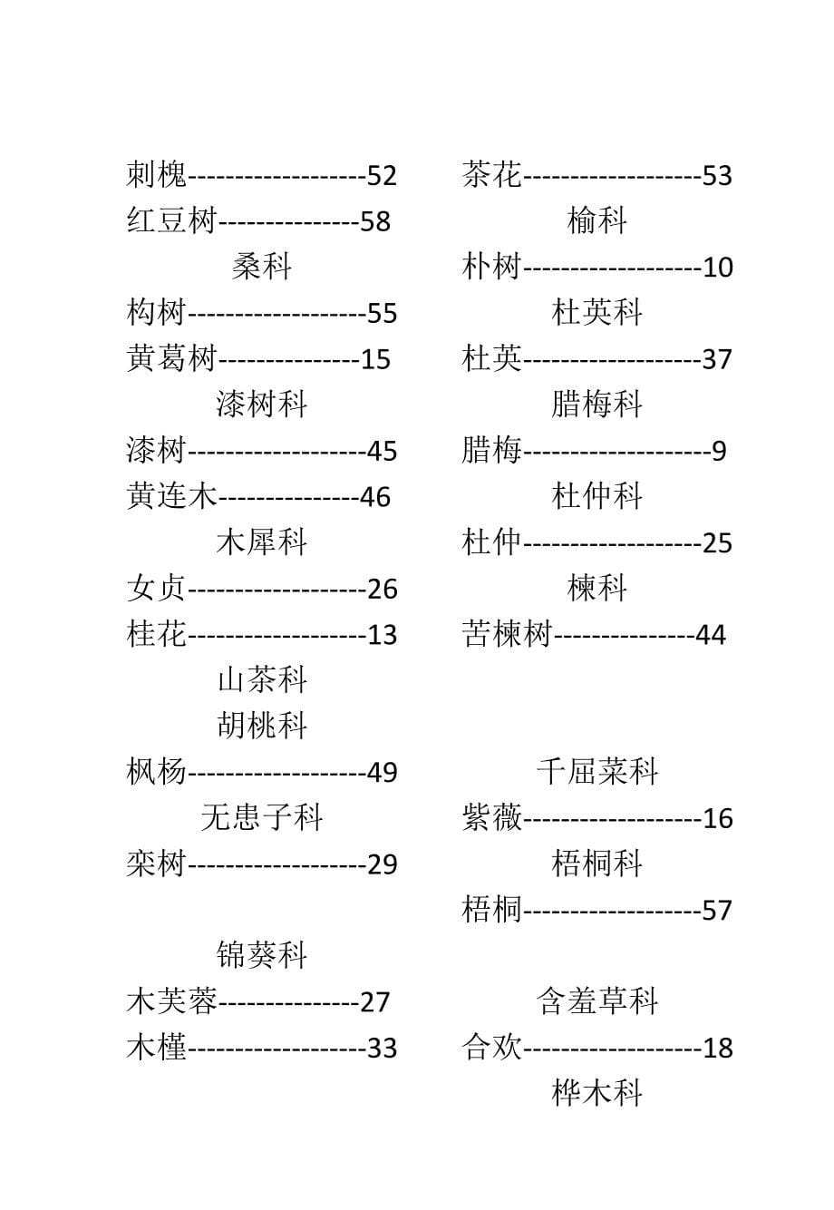 成都地区乡土树种调查宣传册_第5页