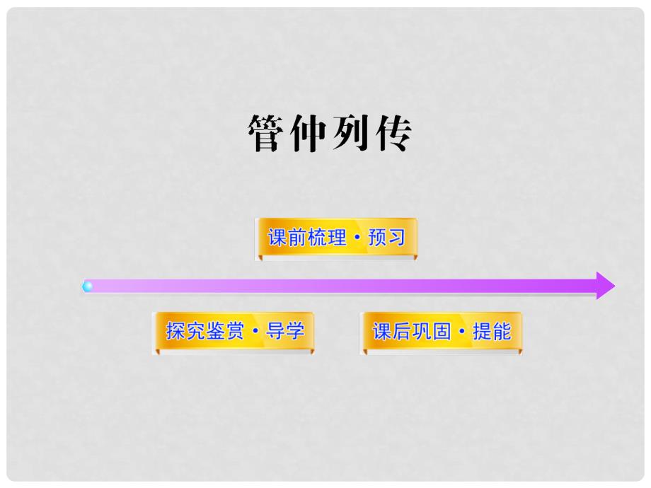 1112版高中语文课时讲练通配套课件 《管仲列传》苏教版选《史记选读》_第1页