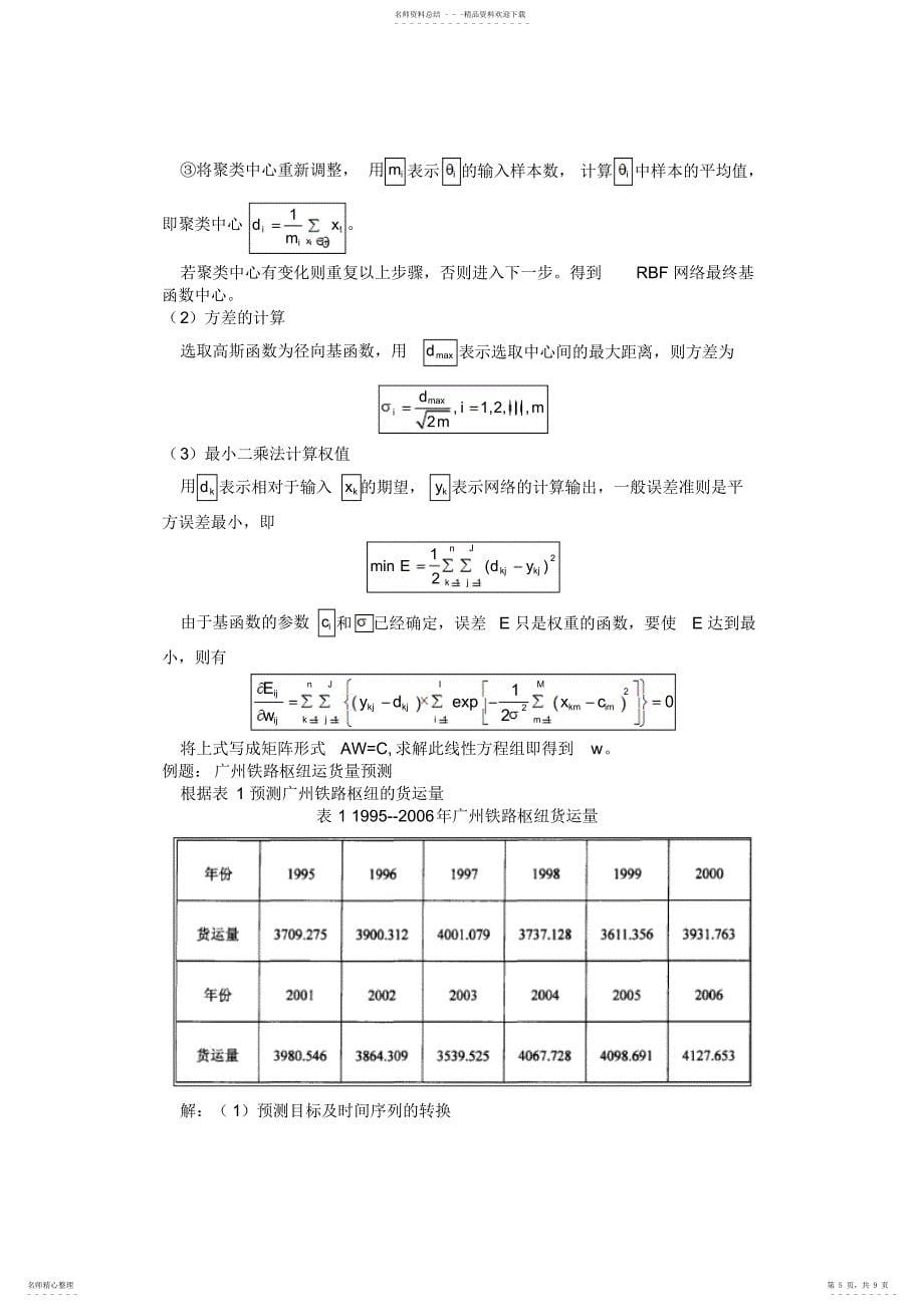 2022年数学建模之神经网络_第5页