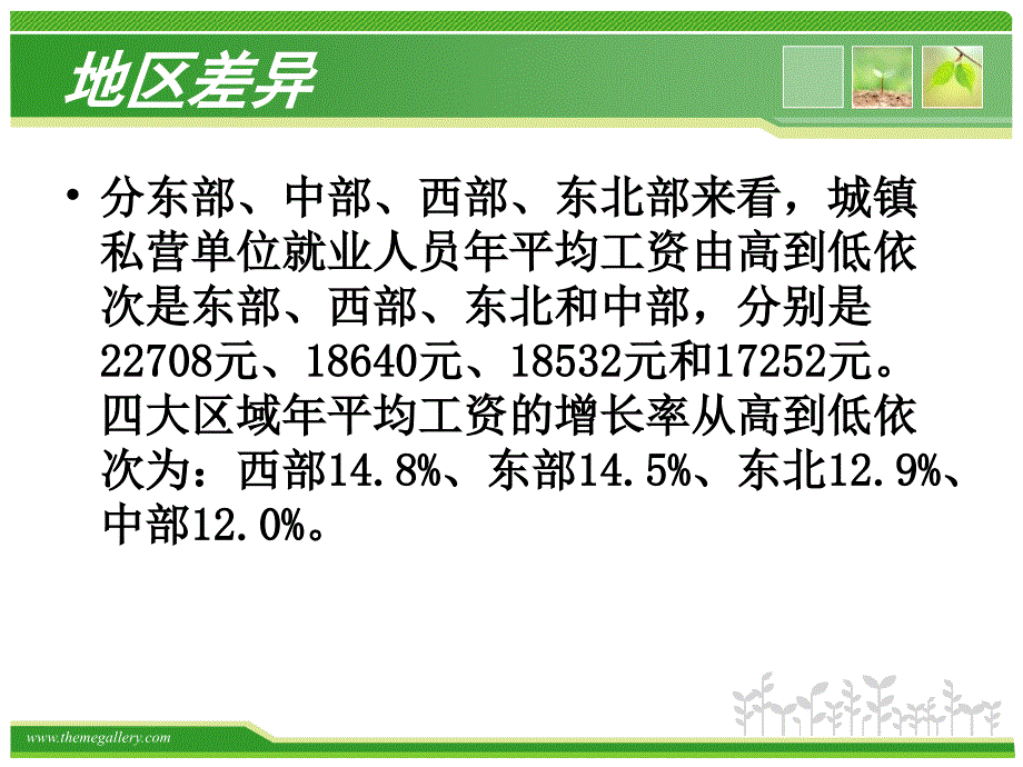 《私营企业工资分析》PPT课件_第4页