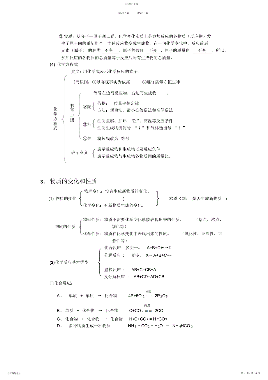 2022年初中化学知识网络_第4页