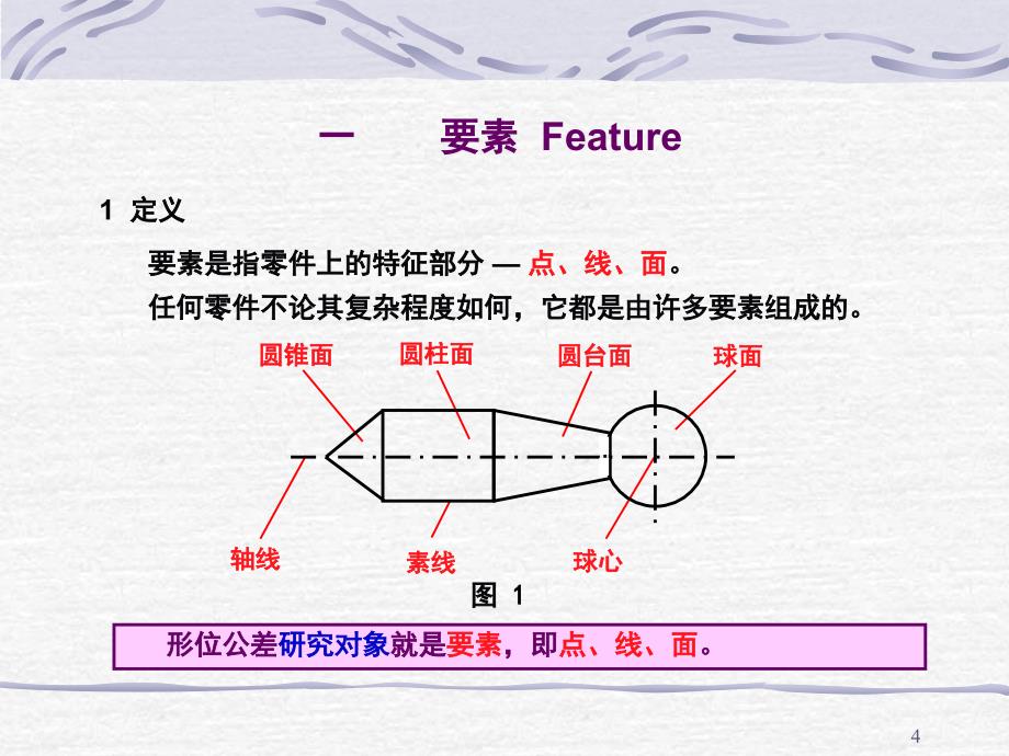 上海通用的形位公差培训教材GDTGM课堂PPT_第4页