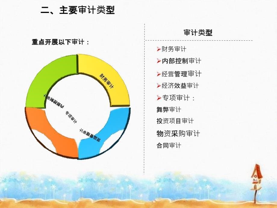 审计项目管理_第5页