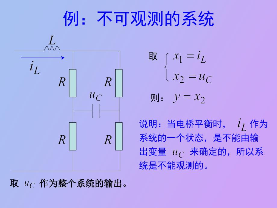 系统的能控性和能观测性_第4页