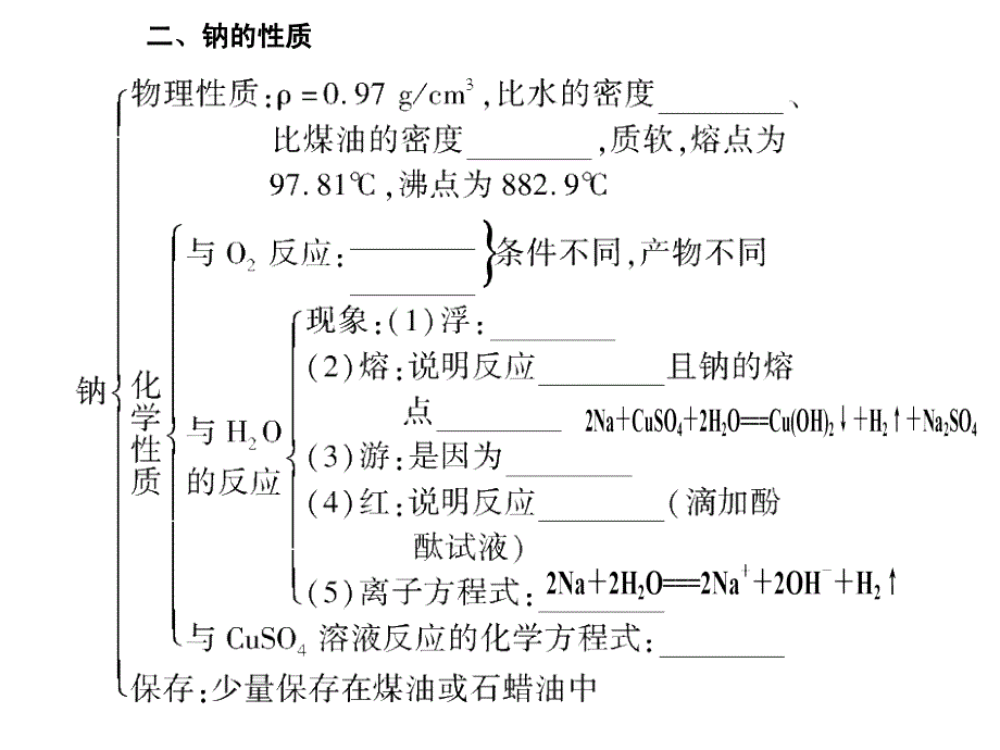 31钠及其化合物_第4页