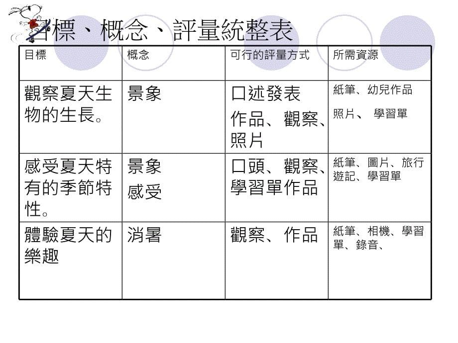 110明挖基础施工_第5页