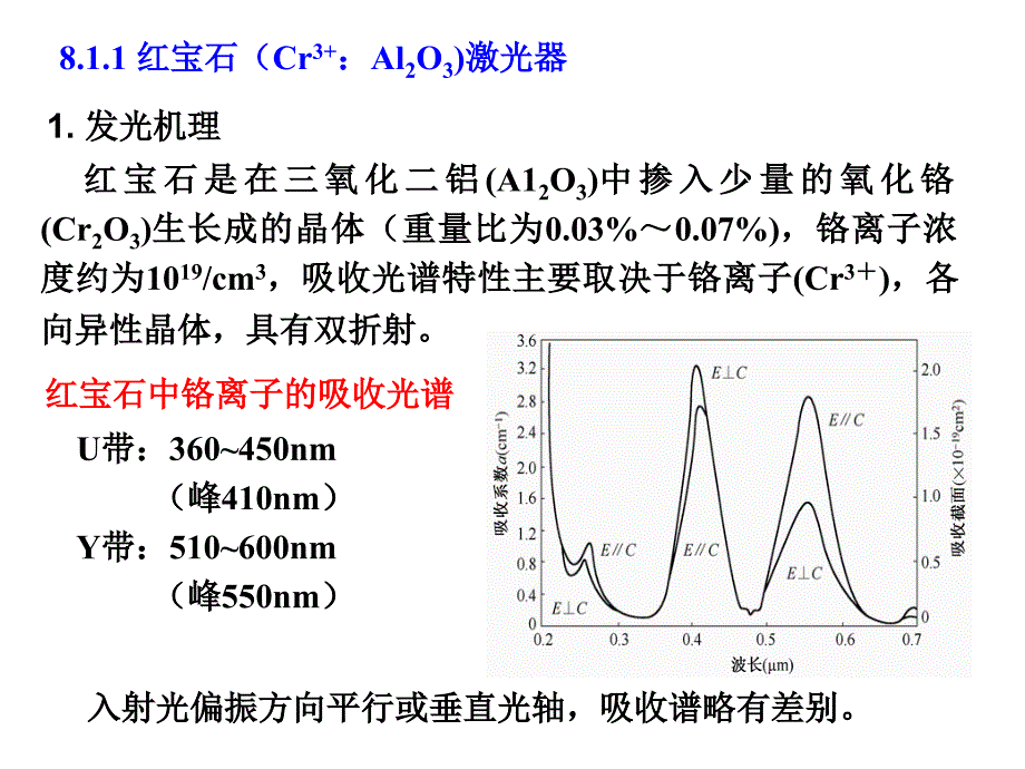 典型激光器修改PPT课件_第4页