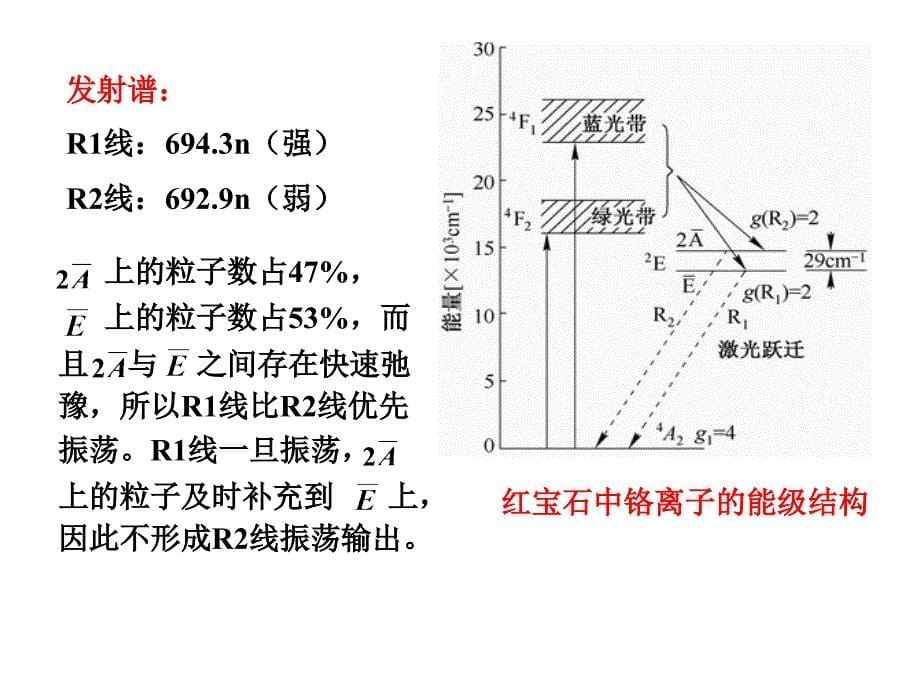 典型激光器修改PPT课件_第5页