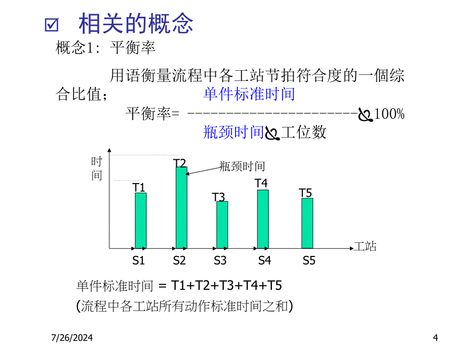 IE生产线平衡资料_第4页